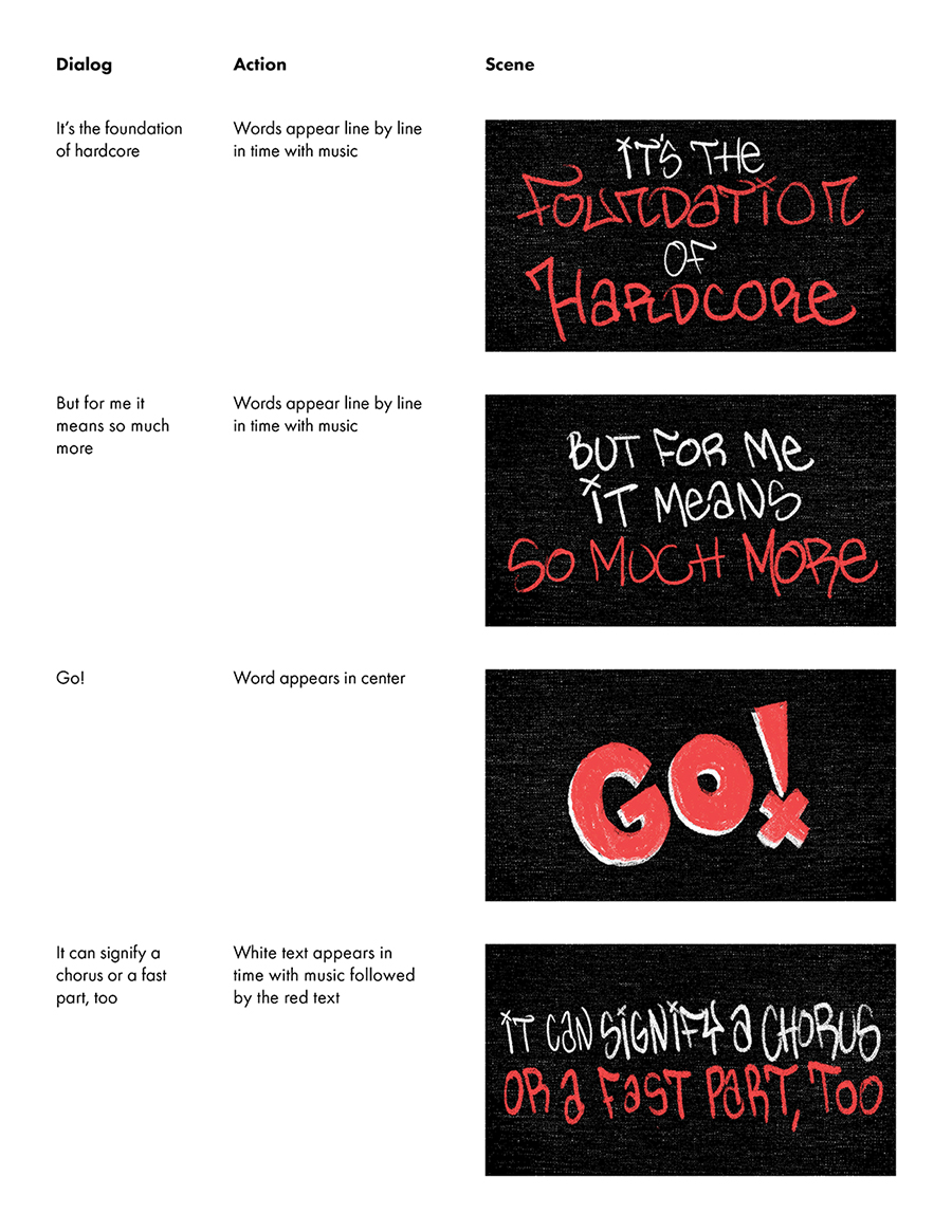 LFG-Storyboard-3.webp